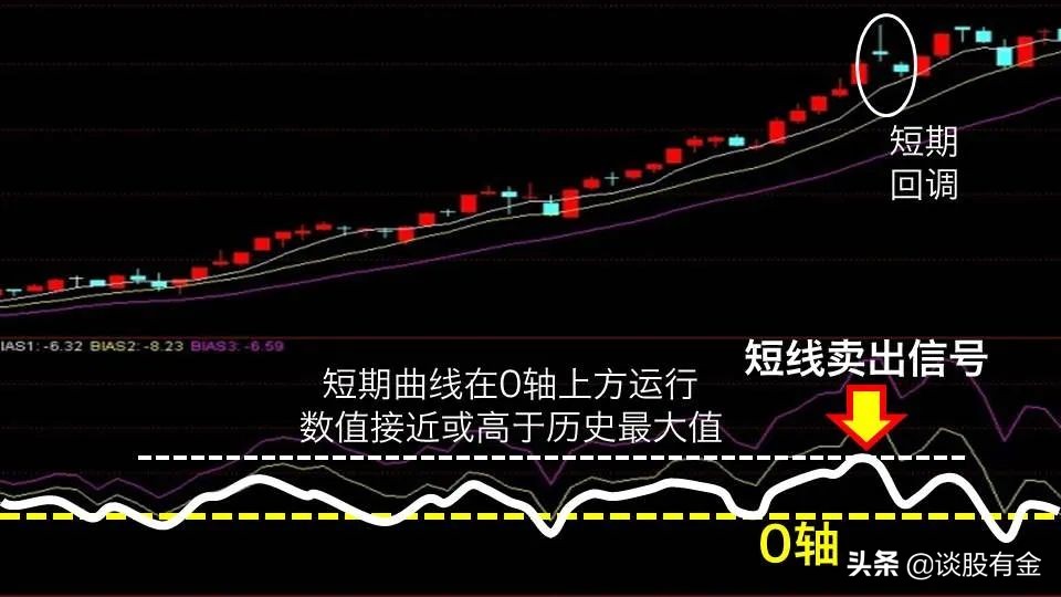 京津沪渝4地联合开展产品质量可靠性创新实践