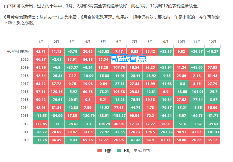 A股午评 | 沪指半日涨0.27% PEEK材料、军工股再度走强 医药板块调整