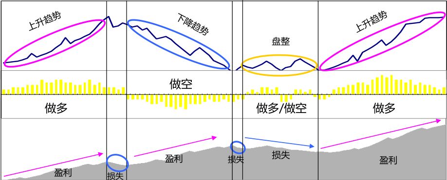 花旗：AI服务器需求回暖，上调超微电脑(SMCI.US)目标价至52美元