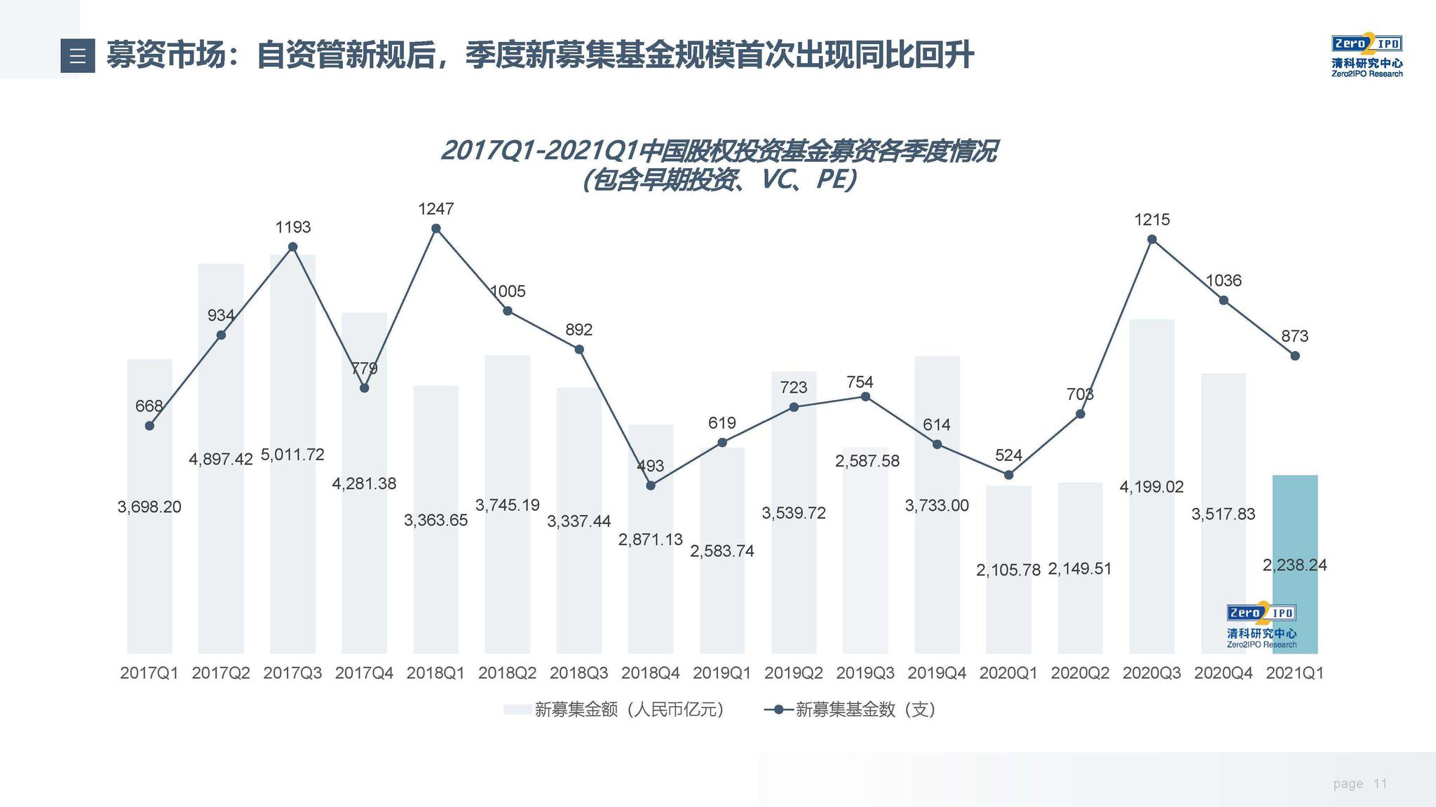 媒体报道：特斯拉(TSLA.US)机器人产量远未达标，承诺年底前生产5000台，现仅有几百台