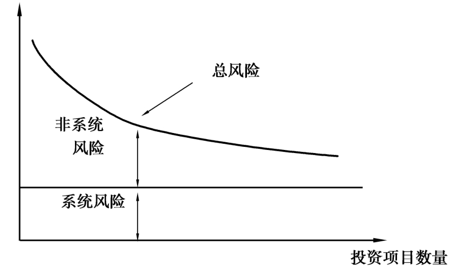 请带上512G的胃，跟着真乡解锁珠海北山美味