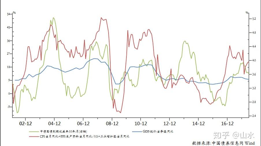 美股动态 | 蔚来(NIO.US)涨幅超2% 机构预测乐道L90销量将超出预期
