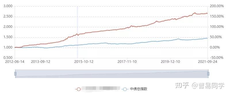 重庆发布医药全领域反商业贿赂合规指引