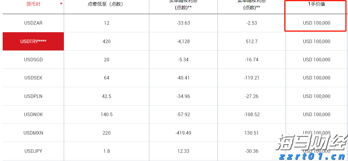 上海颁出全国计量器具型式批准“告知承诺”首证