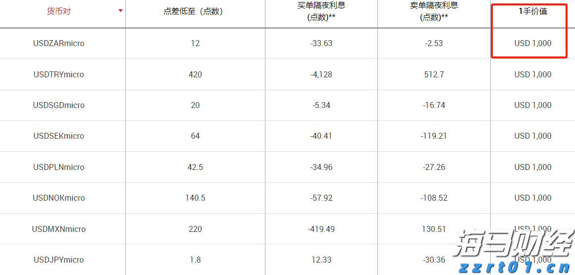 我市举办“书香统战·阅读经典”团结读书会
