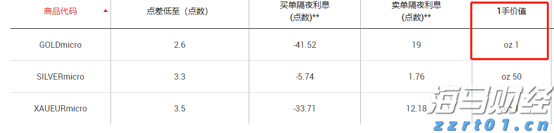 北京市场监管部门多方面保障春季开学
