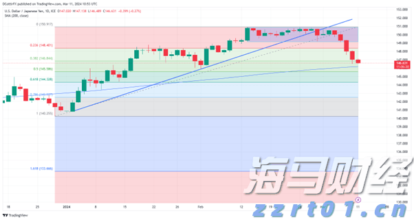 吉尔吉斯斯坦接任2025至2026年度上海合作组织轮值主席国