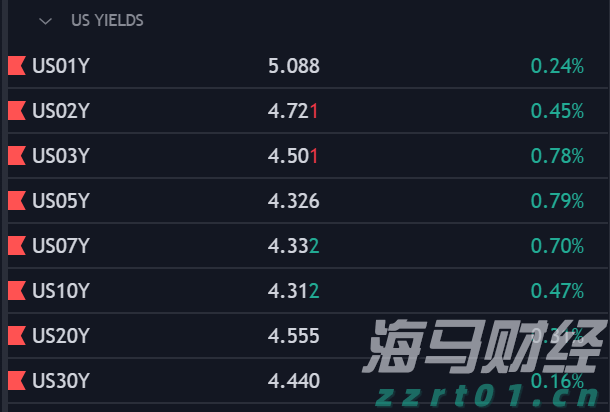 张家口依托数字化智能化手段精准防汛备汛