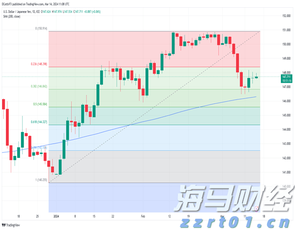 意法半导体(STM.US)以9.5亿美元收购恩智浦(NXPI.US)的MEMS传感器业务