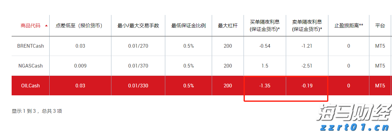 华尔街开始下调评级 受益于AI热潮的GE Vernova(GEV.US)或面临估值压力