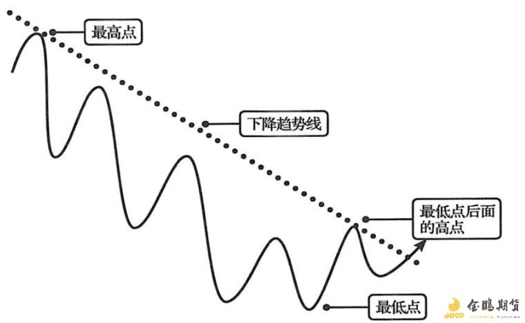 宁夏加强质量创新培育特色品牌