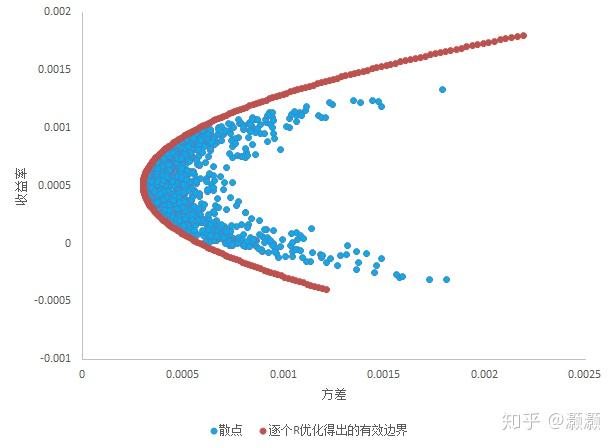 黑龙江省市场监管局统一组织全省开展摘“滤镜”换新灯专项行动