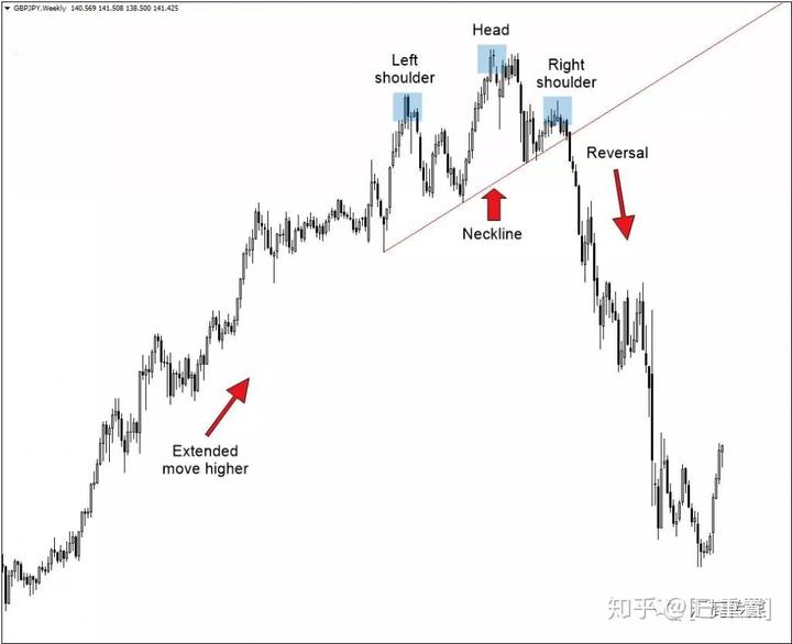 诺如病毒开始进入流行期，预防感染要做好这五点