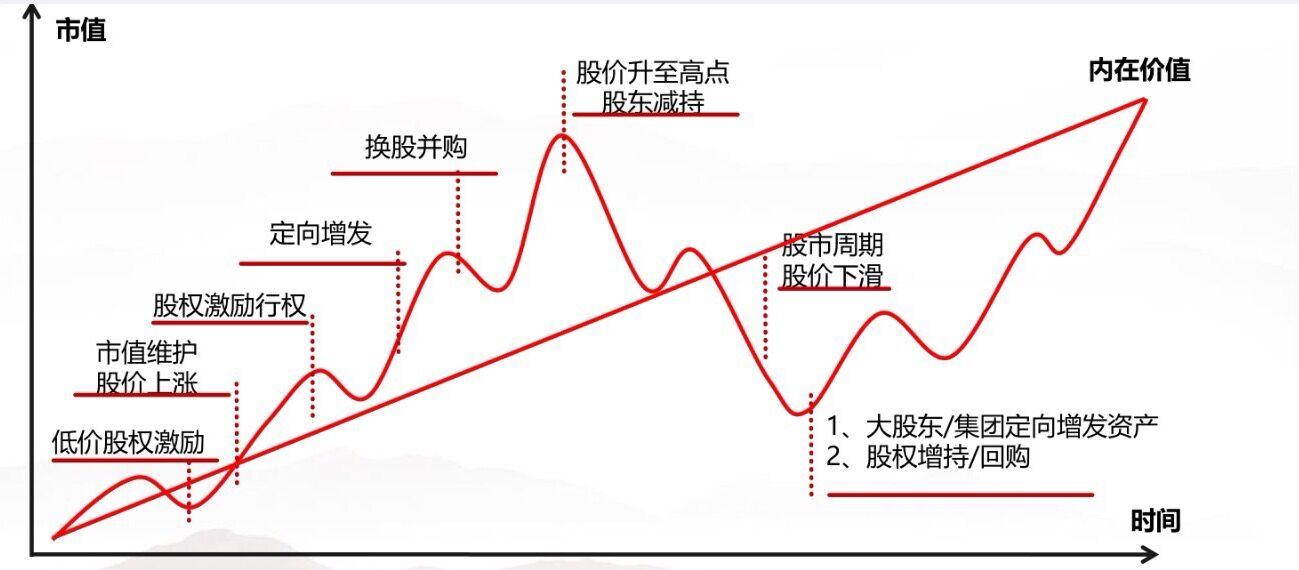 2024上海禁传宣传季活动启动