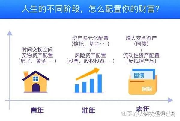 财政部、税务总局对《中华人民共和国增值税法实施条例》草案征求意见