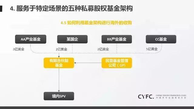 高盛：中国移动（00941）股息实现稳定增长 维持买入评级