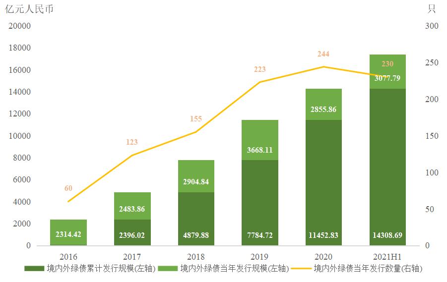 外交部：同意加入《纽约宣言》符合中方在巴勒斯坦问题上的一贯立场
