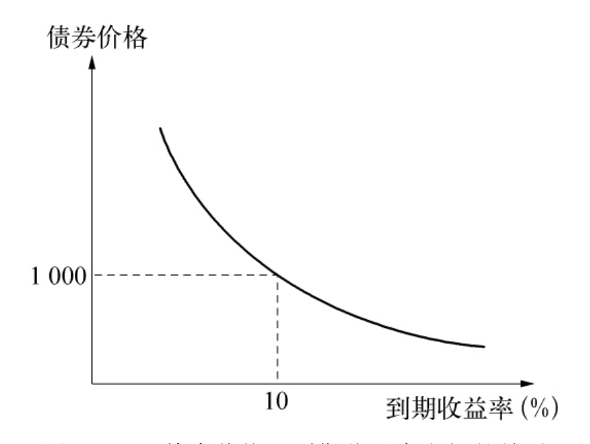 股市的涨势与季节性挑战！标普500面临“最弱两月”的考验