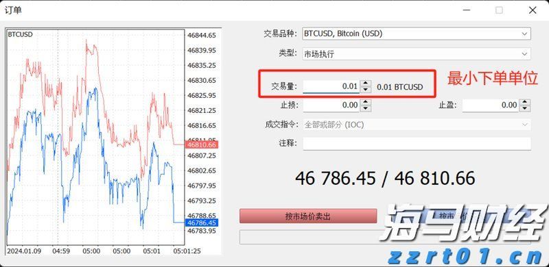 美联储“影子主席”将推动降息？双线资本押注收益率曲线趋陡交易避险