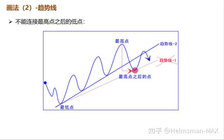 航空+文旅：C919带你享受旅程