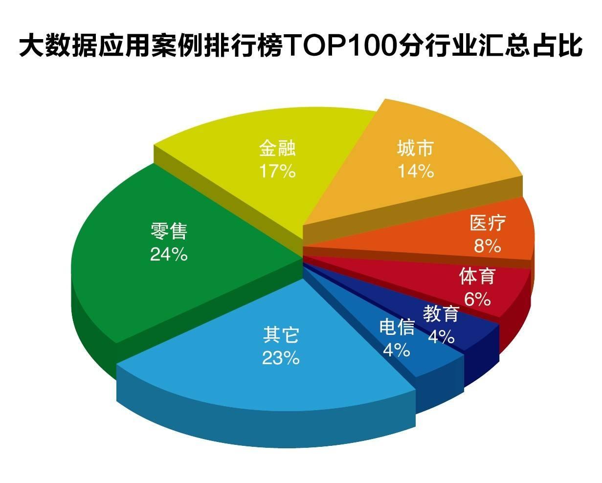 美股动态 | 联合包裹(UPS.US)因未能提供盈利指导而股价下跌超9%