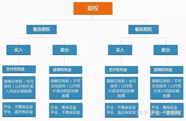 美国消费电子支出现“脆弱曙光”？摩根士丹利警告：信心恶化和返校季疲软可能限制行业复苏