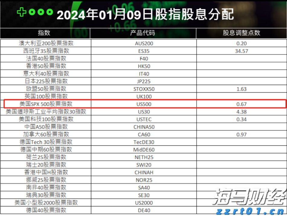 桂平：科技技能培训赋能特色产业发展