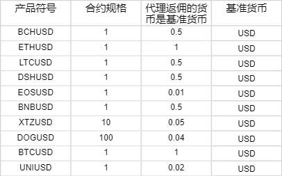 “草木藏古韵 染蛋绘端午”端午主题活动举行