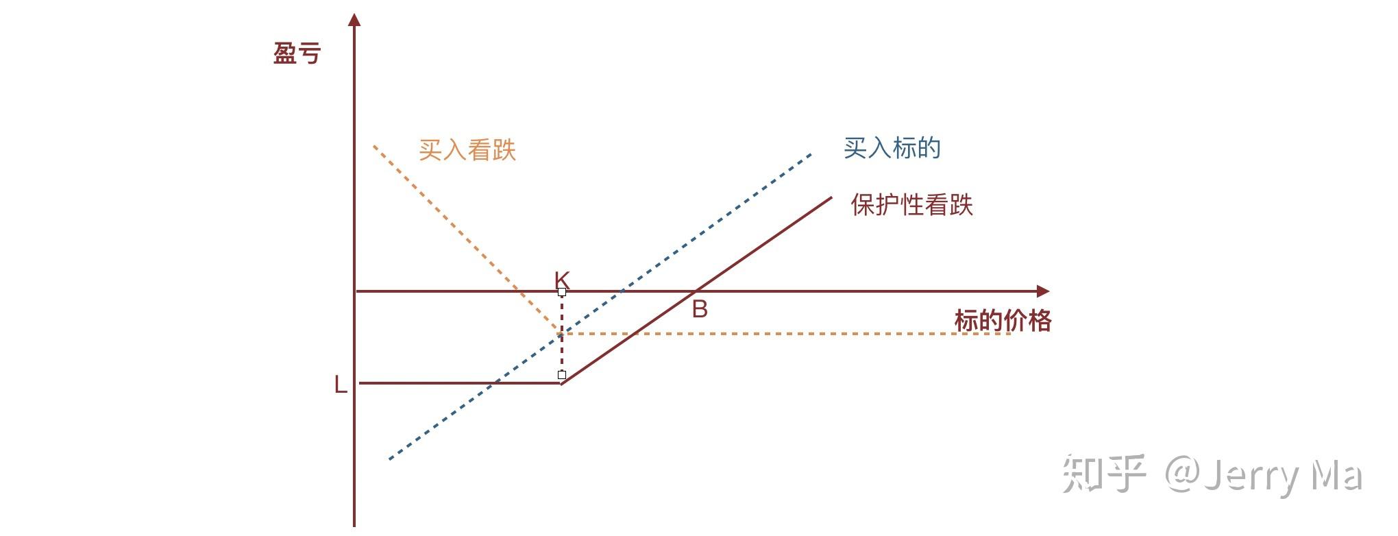 民生银行合肥分行落地两笔全国首批科技创新债券