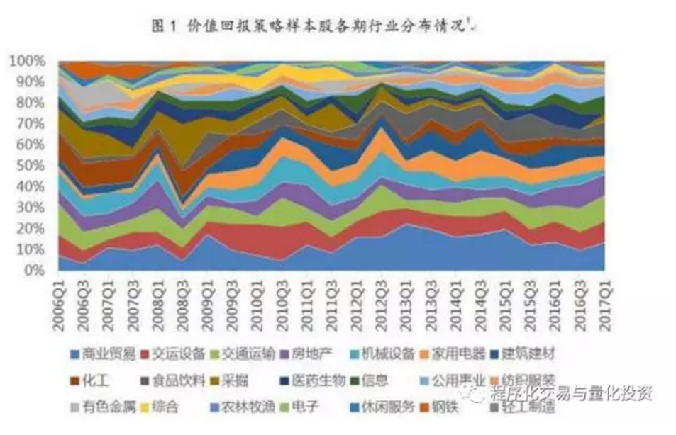香港湾仔坚尼地道树下发现无头尸，警方初步判断为高处堕下
