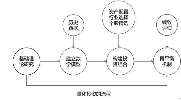 2022年上海市将培育建设100个商业秘密保护示范站（点）、示范区