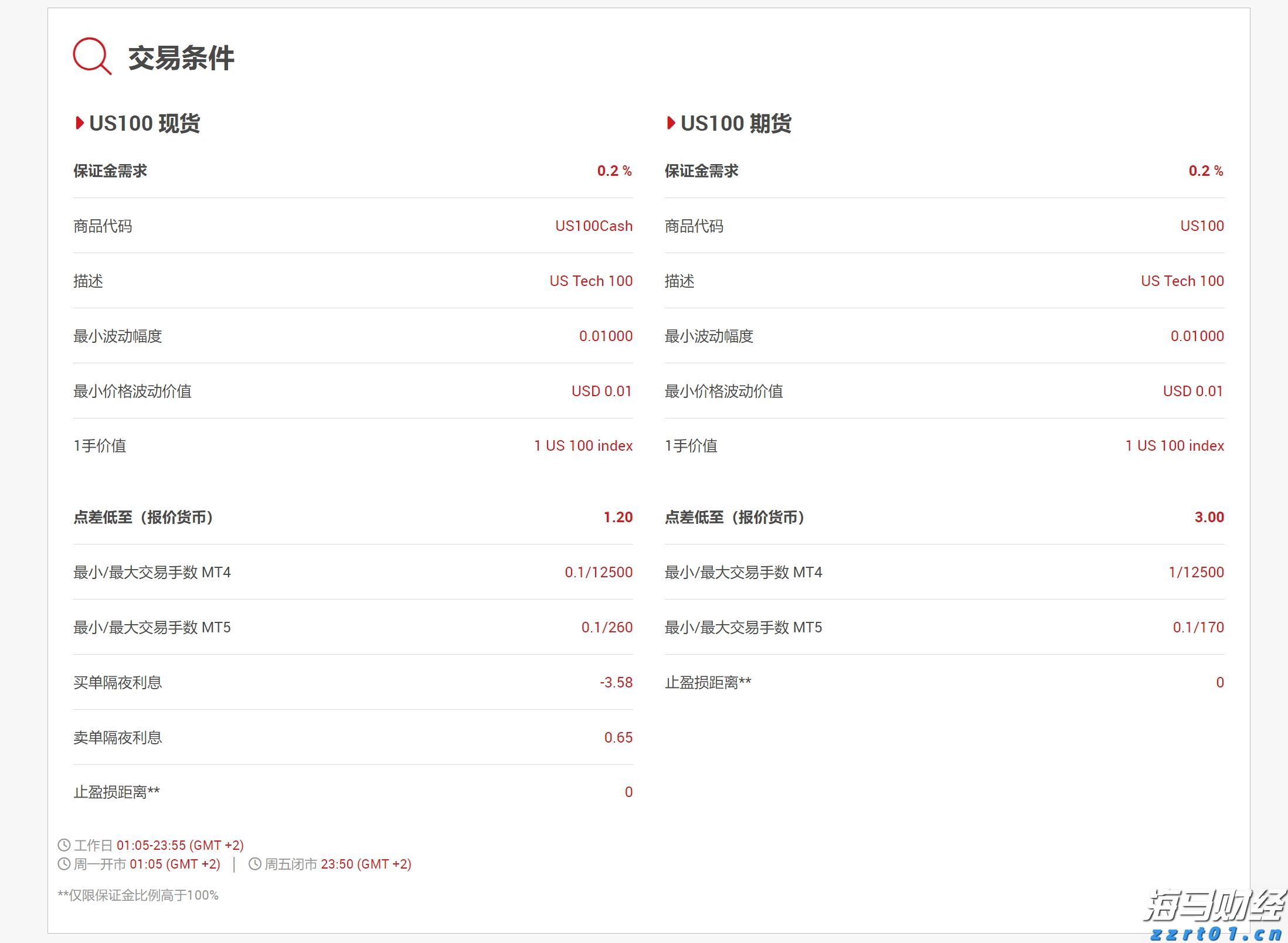 韶关市启动防汛Ⅲ级应急响应