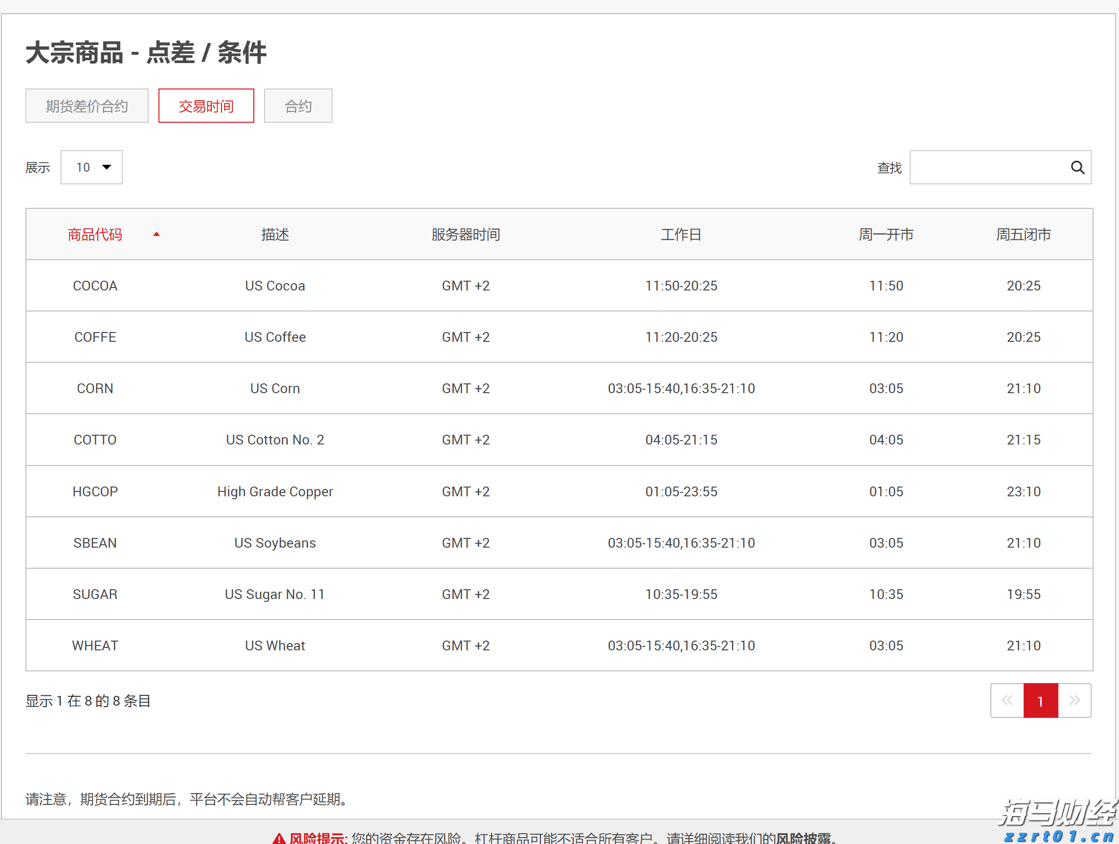 今天中考迎收官  明起雷雨渐退