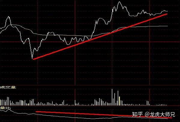 港股午评|恒生指数早盘上涨1.13%   CRO概念股表现强劲