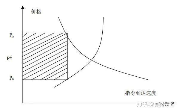 A股午评 | 创业板指半日涨近2% PEEK材料概念股大涨 新疆板块延续强势