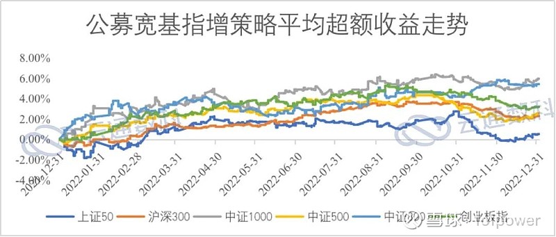 ​上海市市场监管局公布侵害消费者合法权益典型案例