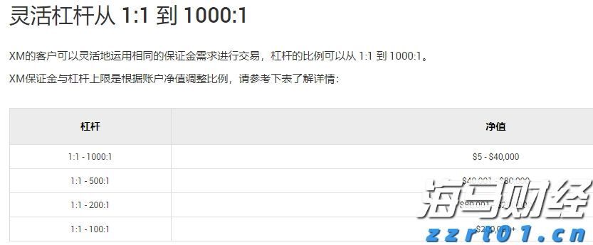 美股动态 | Blade Air Mobility（BLDE.US）盘前飙升近29% 客运业务获Joby（JOBY.US）1.25亿美元收购