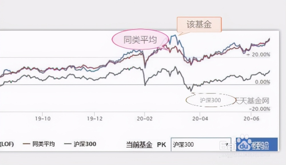 广东传统产业“三化”融合发展调研：优势凸显仍需破局，多策并举促转型