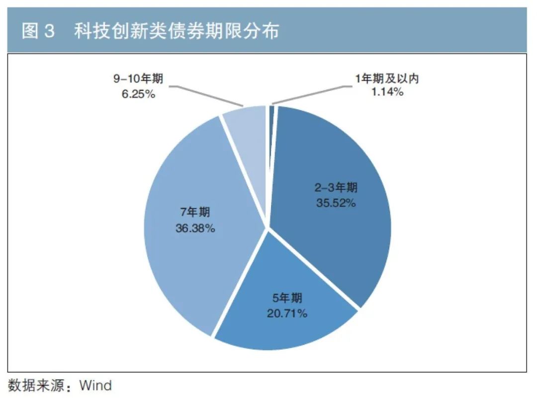比特币突破12.2万美元逼近历史高位，机构资金流入推动加密市场涨势