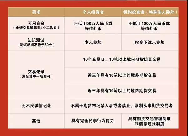 广东首批冻存脐血满18岁了，还能用吗？