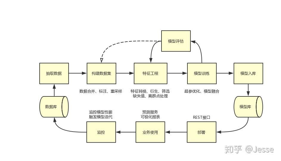 云监控巨头Datadog（DDOG.US）前景看好，但OpenAI的不确定性依然存在