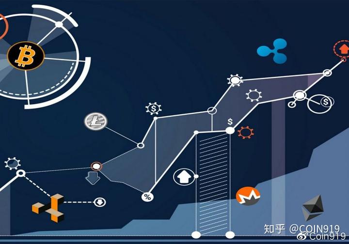 云监控巨头Datadog（DDOG.US）前景看好，但OpenAI的不确定性依然存在