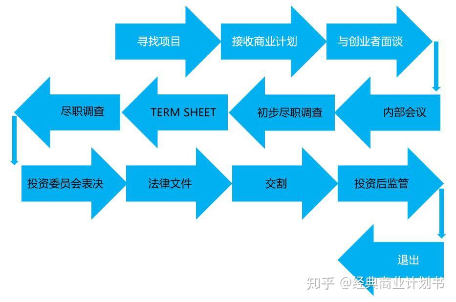 用实力展现“中建速度” 肥西安置房项目进展迅速