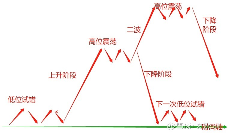 北水动向|北水成交净买入37.19亿 科网股、芯片股分化 内资加仓港交所(00388)超3亿港元