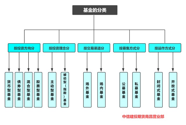 美股创新高背后的潜在风险！Verdence首席投资官警告市场过于乐观，回调风险增加