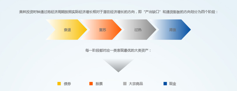 硕问珠海丨引领深蓝，珠海怎样布局“海上新基建”？