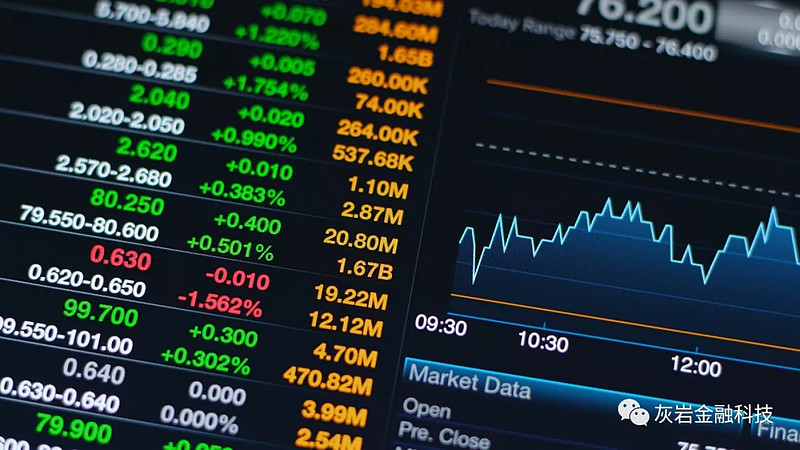 摩根大通预测：美联储可能从9月起连续降息四次