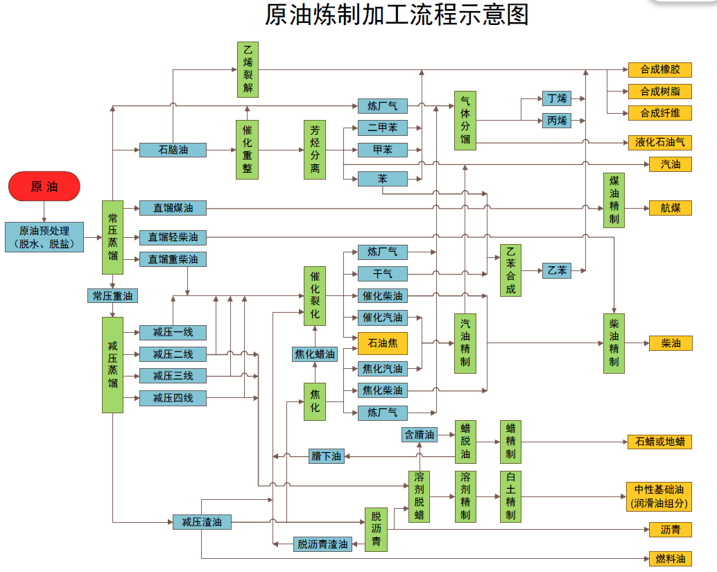 永利澳门(01128)控股股东Wynn Resorts, Limited二季度澳门业务经营收入约1.28亿美元 同比减少20.78%