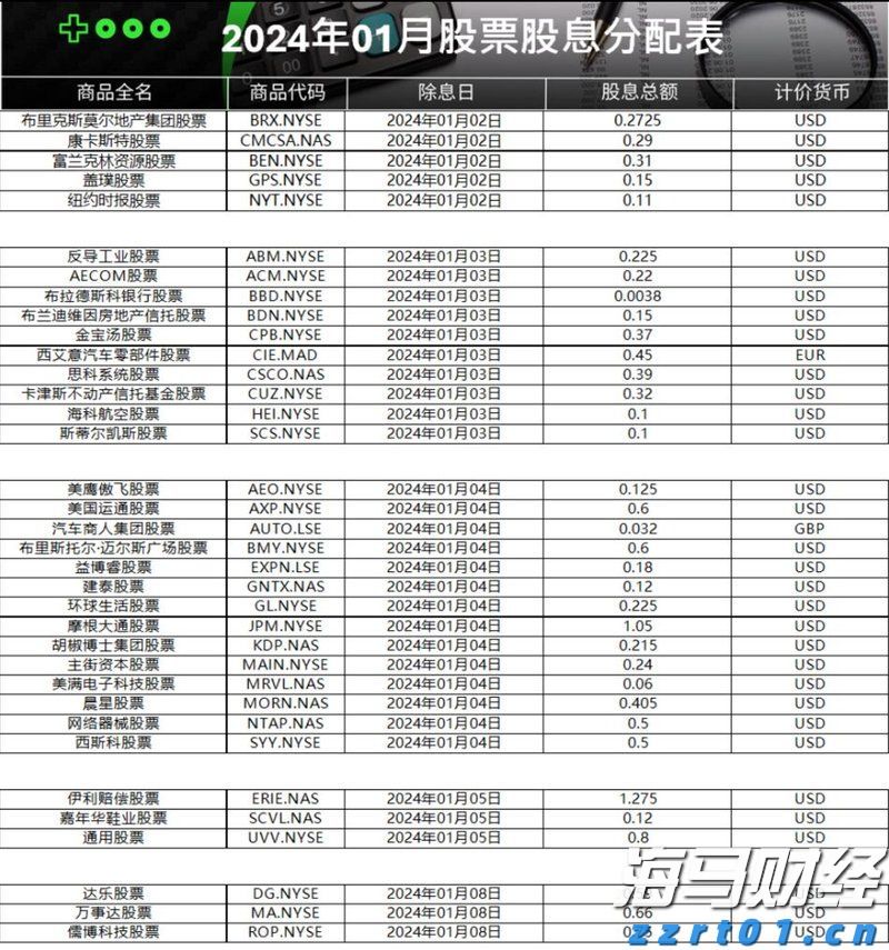 A股盘前播报 | 国务院发布！农村公路等基建迎来重磅催化