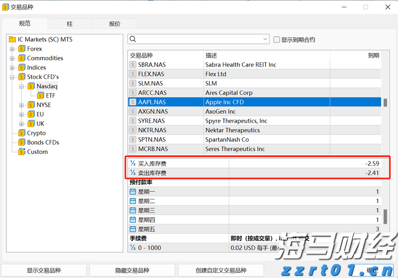 资本集体押注具身智能，产融共振催化万亿级赛道